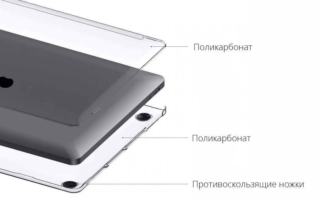 Чехол накладка пластиковая WIWU iSHIELD Hard Shell для Macbook Air 13 2020 (White frosted) купить в интернет-магазине icover
