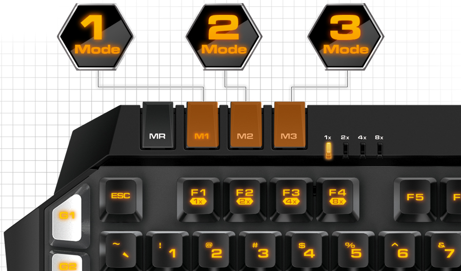 Cougar 500K - игровая клавиатура (Black) купить в интернет-магазине icover