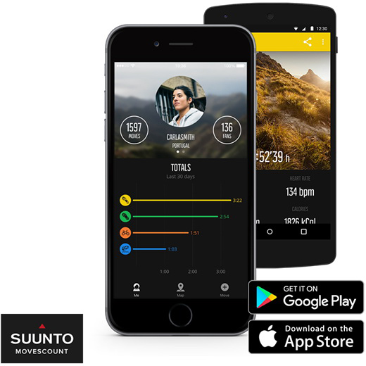 Умные часы Suunto Spartan Trainer Wrist HR SS022668000 (Black) купить в интернет-магазине icover