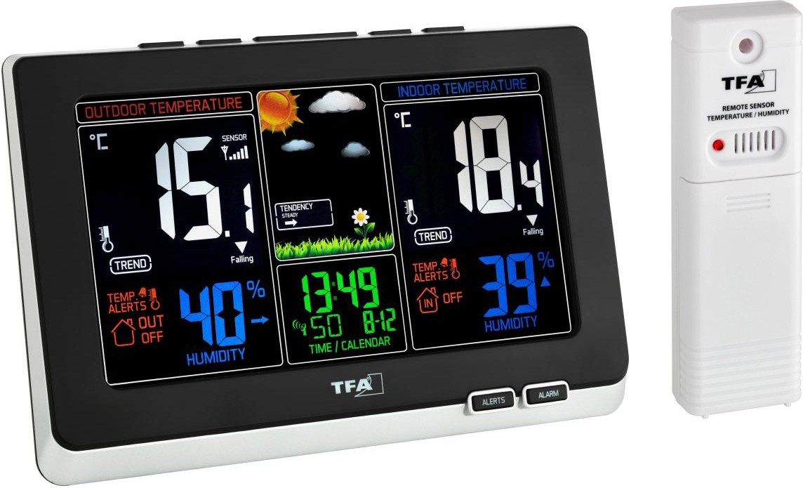 

Метеостанция TFA Spring 35.1129.01 (Black)