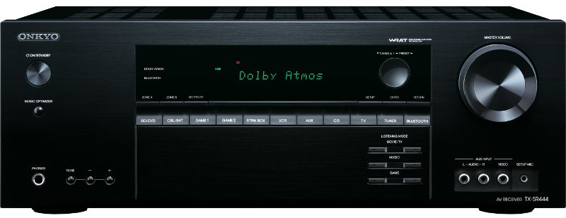AV-ресивер Onkyo TX-SR 444 (Black) купить в интернет-магазине icover