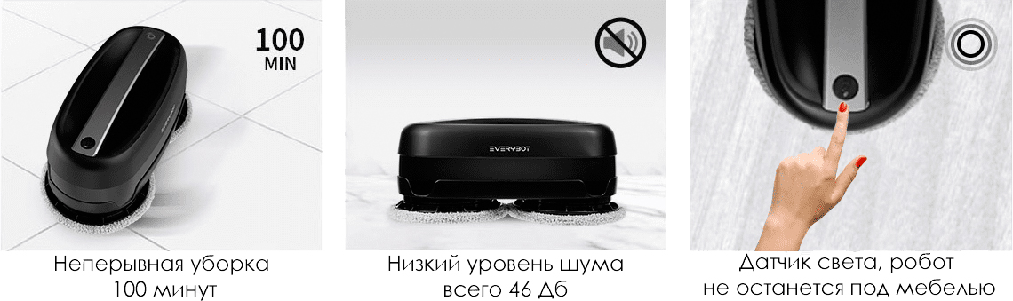 Робот-полотер Everybot Edge (Black) купить в интернет-магазине icover