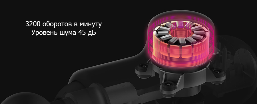 Перкуссионный массажер Xiaomi Yunmai Fascia Massager Slim Chick YMJM-420T (Grey) купить в интернет-магазине icover