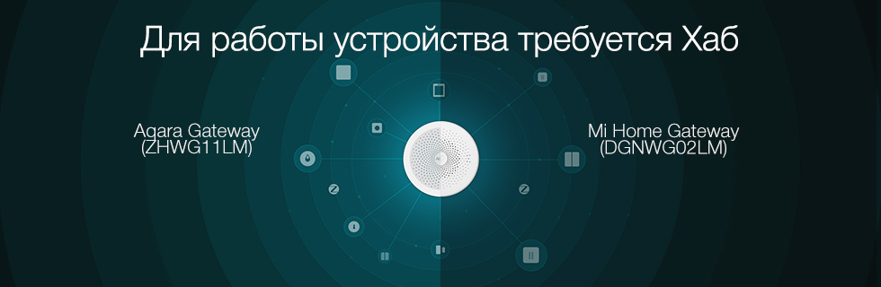 Датчик дыма Xiaomi Mijia Honeywell Smoke Alarm (White) купить в интернет-магазине icover