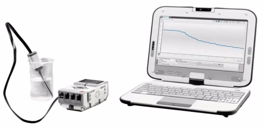 Датчик температуры Lego Education Mindstorms NXT (9749) купить в интернет-магазине icover
