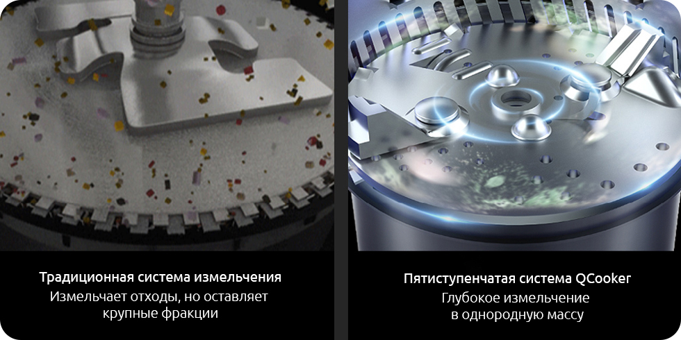 Измельчитель пищевых отходов Xiaomi Ocooker Waste Garbage Processor (CD-LJ01) купить в интернет-магазине icover