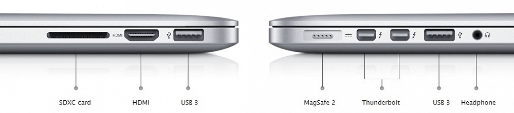 Apple MacBook PRO 15 Retina, Intel Core i7 2,3 ГГц (ME294RU/A, ME294RS/A) купить в интернет-магазине icover