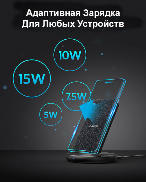 Беспроводное зарядное устройство Anker PowerWave II Stand 15W B2529GF1 (Black) купить в интернет-магазине icover