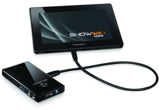 MicroVision SHOWWX+ HDMI - портативный проектор для iPhone/ iPod/ iPad купить в интернет-магазине icover