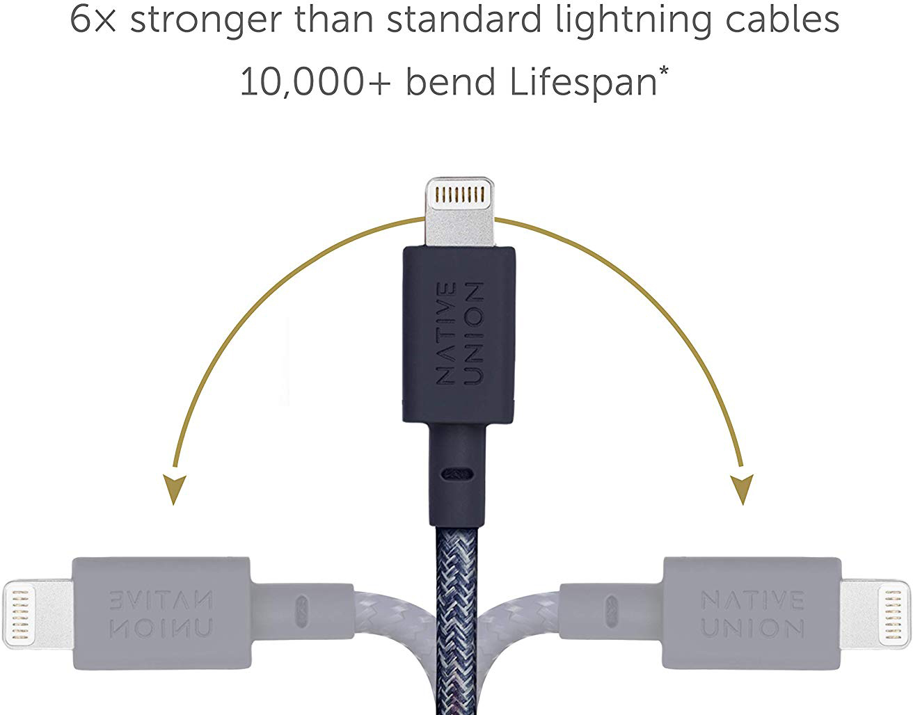 Кабель для iPhone, iPad Native Union Belt (BELT-KV-L-IND-2) USB to Lightning 1.2m (Indigo) купить в интернет-магазине icover