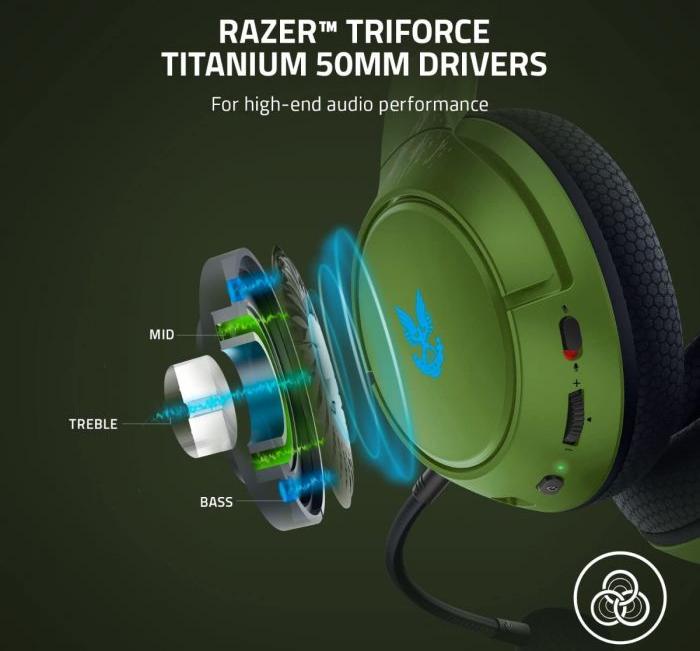 Игровая гарнитура Razer Kaira Pro (RZ04-03470200-R3M1) для Xbox Series X/S (HALO Infinite Edition) купить в интернет-магазине icover