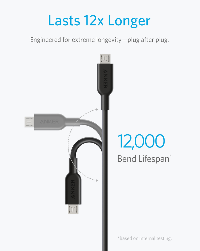 Кабель Anker powerline II (A8436011) USB-A to USB-Type C/Lightning/MicroUSB (Black) купить в интернет-магазине icover