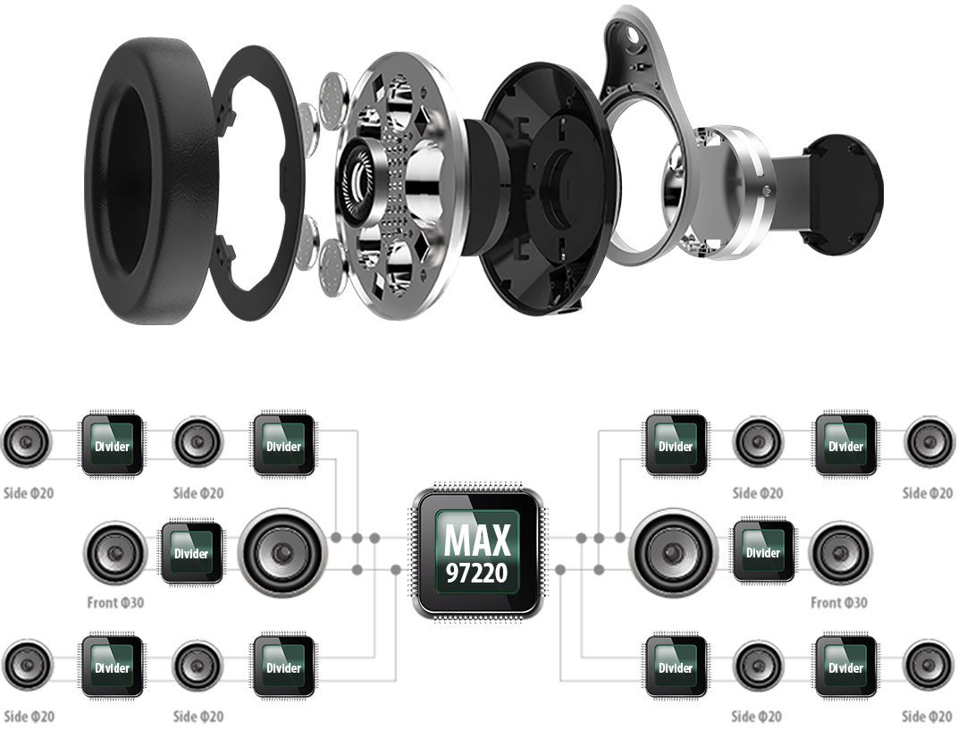 Bluetooth-наушники с микрофоном Bluedio UFO U Plus (Black) купить в интернет-магазине icover
