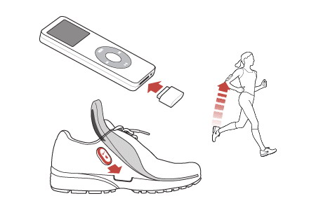 Nike+ iPod Sensor датчик для спортивного комплекта купить в интернет-магазине icover