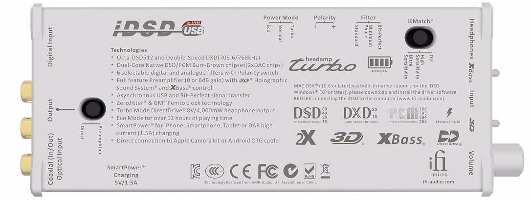Портативный усилитель для наушников iFi micro iDSD (Silver) купить в интернет-магазине icover