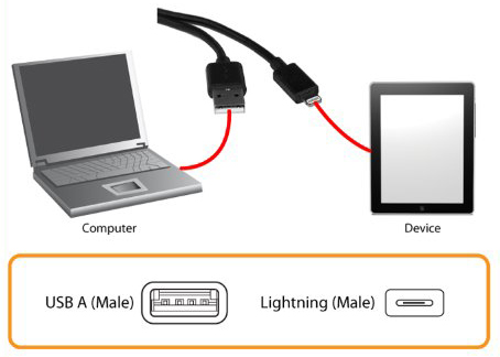 Кабель Belkin Mixit UP USB-Lightning 1.2 м F8J023BT04-BLK (Black) купить в интернет-магазине icover