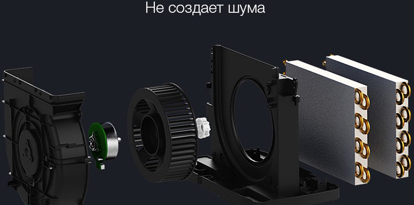 Осушитель воздуха Xiaomi New Widetech Dehumidifier WDH318EFW1 (White) купить в интернет-магазине icover