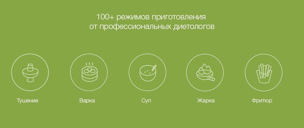 Индукционная плита Xiaomi MiJia Induction Cooker (White) купить в интернет-магазине icover