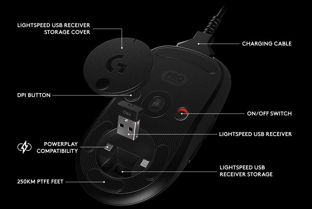 Игровая мышь Logitech G Pro Wireless (Black) купить в интернет-магазине icover