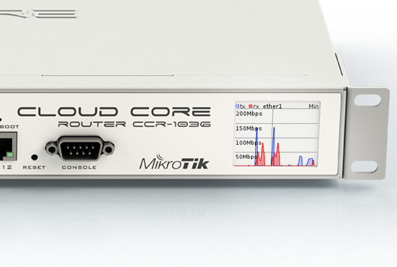 Маршрутизатор MikroTik Cloud Core Router CCR1036-12G-4S (White) купить в интернет-магазине icover