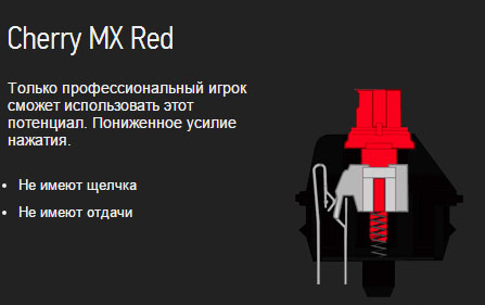 Tesoro Durandal eSPORT Edition TS-G1NL - игровая клавиатура (Black/Cherry MX Black&Red) купить в интернет-магазине icover