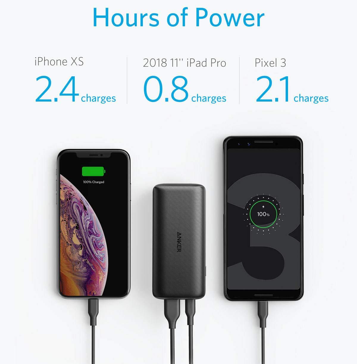 Внешний аккумулятор Anker PowerCore 10000mAh USB-C A1235011 (Black) купить в интернет-магазине icover