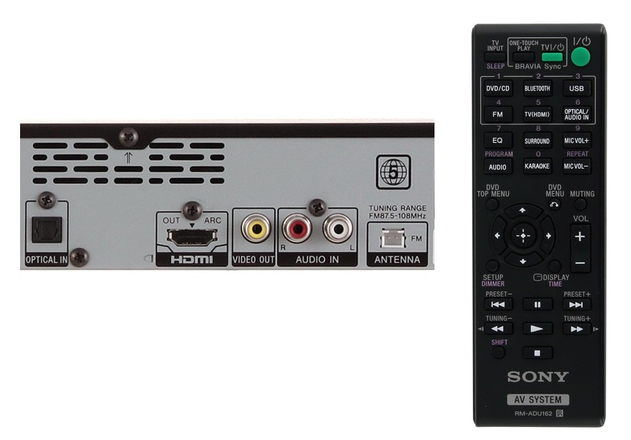 Sony DAV-DZ650 - домашний кинотеатр (Black) купить в интернет-магазине icover