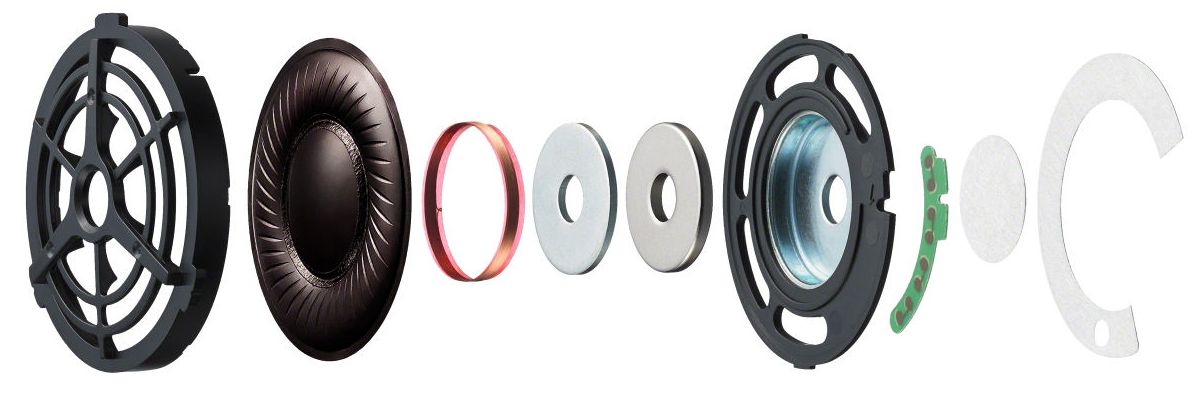 Sony MDR-1ABT - полноразмерные наушники (Black) купить в интернет-магазине icover