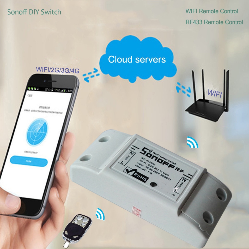 Пульт ДУ Sonoff Remote RF (Black) купить в интернет-магазине icover