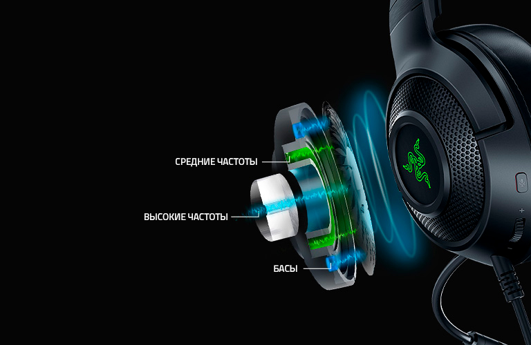 Игровая гарнитура Razer Kraken V3 X RZ04-03750100-R3M1 (Black) купить в интернет-магазине icover