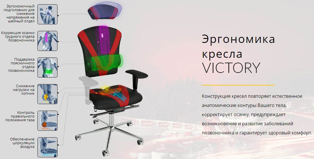 Компьютерное кресло Kulik System Victory 805 (Purple) купить в интернет-магазине icover