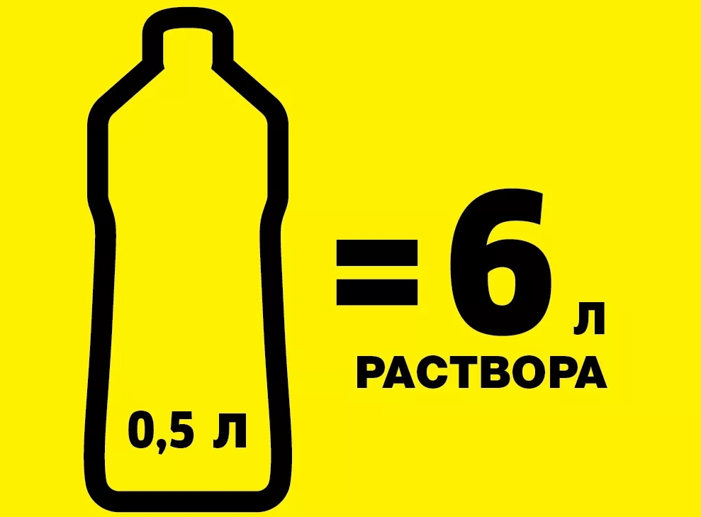 Концентрат чистящего средства Karcher RM 503 (6.295-840.0) для окон 0.5л (Matte Clear) купить в интернет-магазине icover