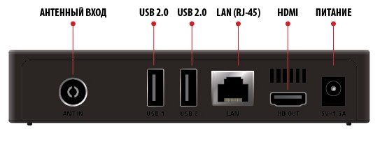 Медиаплеер iconBIT XDS804T2 (Black) купить в интернет-магазине icover