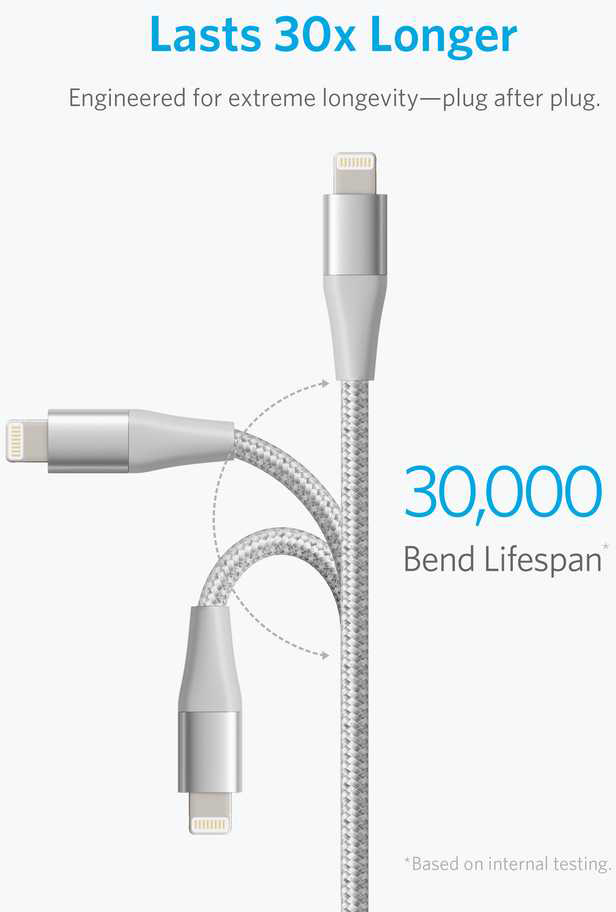 Кабель для iPhone, iPad Anker PowerLine+ II (A8452H41) Lightning 0.9 m (Silver) купить в интернет-магазине icover