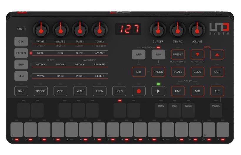 

UNO, Synth