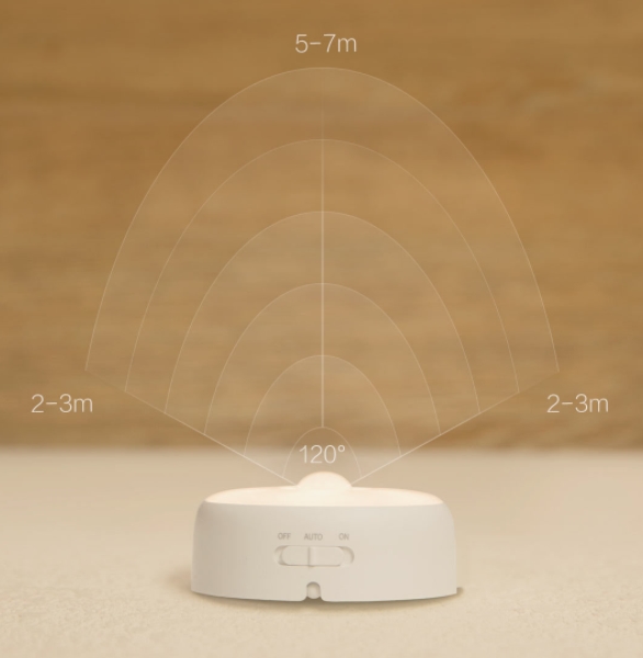 Светильник Xiaomi Yeelight Smart Night Light (YLYD01YL) купить в интернет-магазине icover