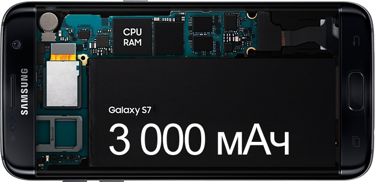 Смартфон Samsung Galaxy S7 Duos 32GB (Black) купить в интернет-магазине icover