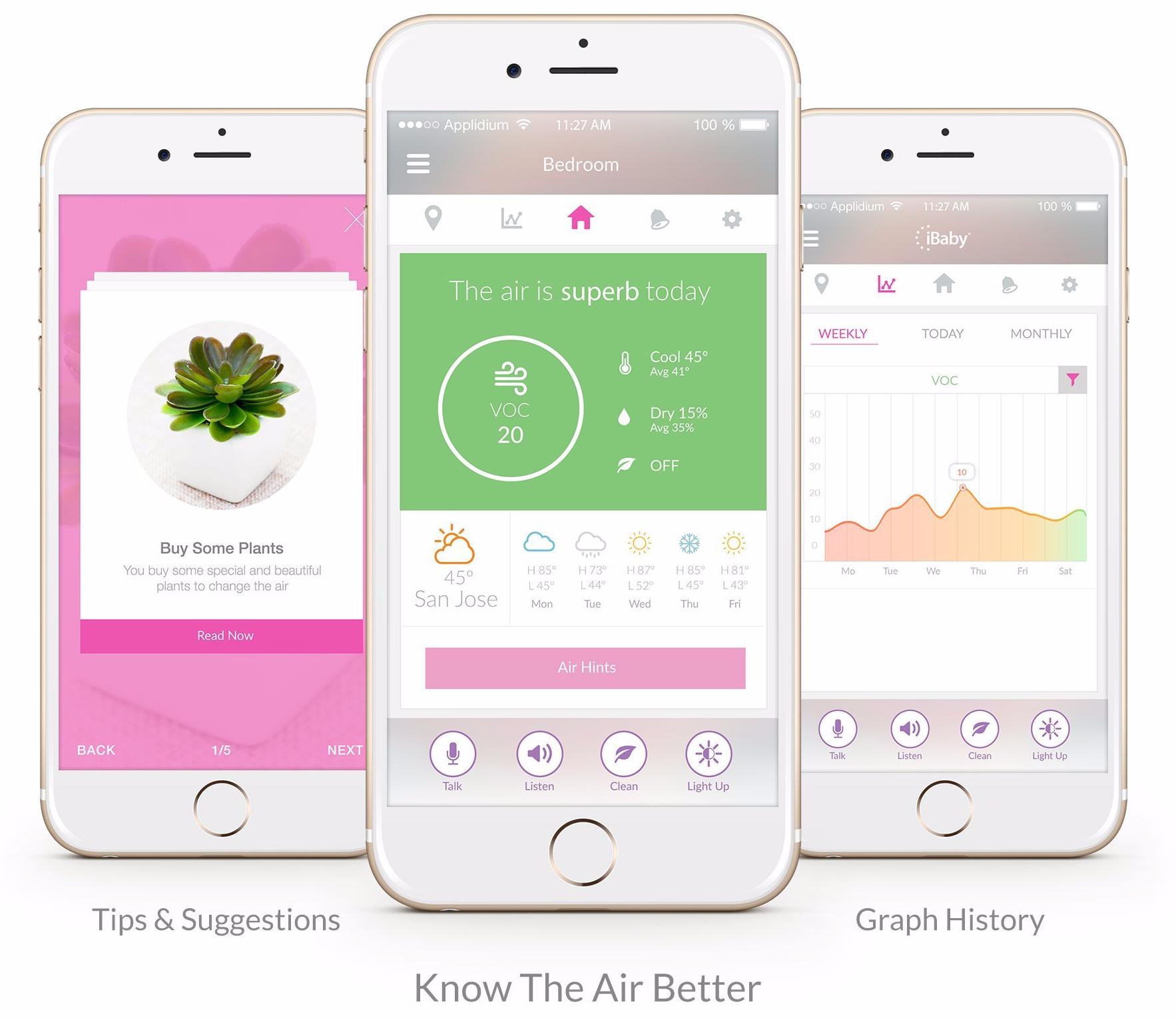 Ионизатор-очиститель воздуха iBaby Air A1 (White) купить в интернет-магазине icover
