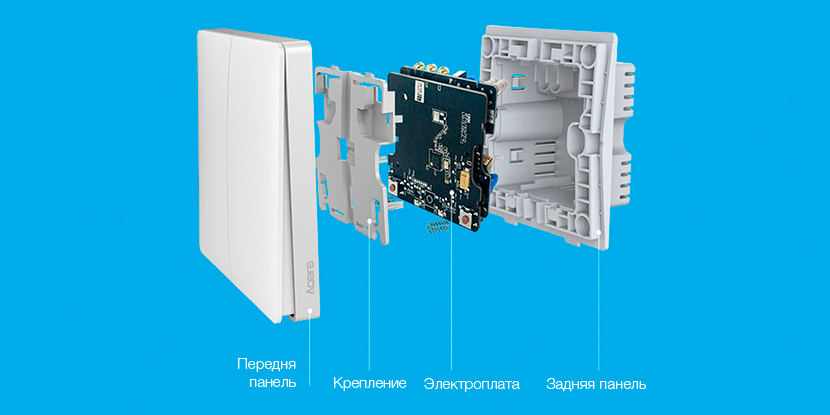 Умный двойной выключатель Xiaomi Aqara QBKG03LM (White) купить в интернет-магазине icover