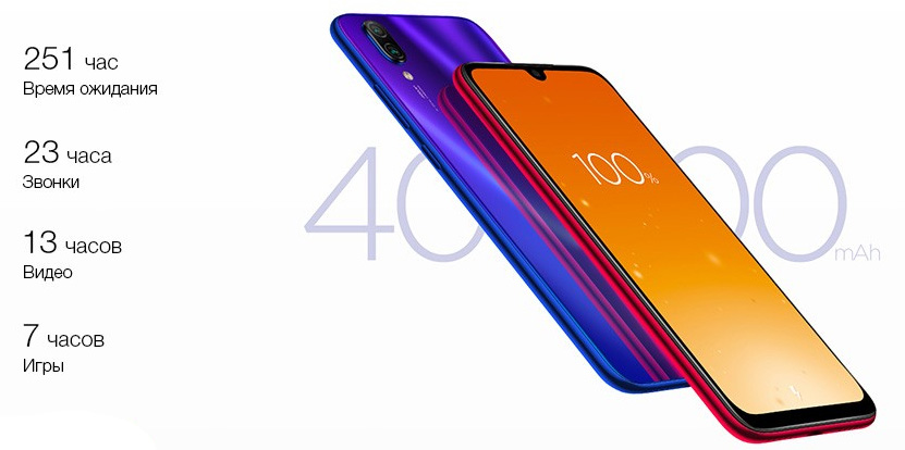 Смартфон Xiaomi Redmi Note 7 64Gb M1901F7G (Space Black) купить в интернет-магазине icover