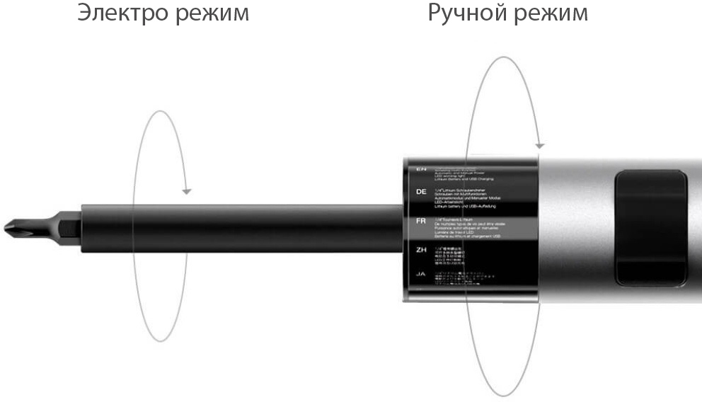 Электрическая отвертка Xiaomi Wowstick SD (Silver) купить в интернет-магазине icover