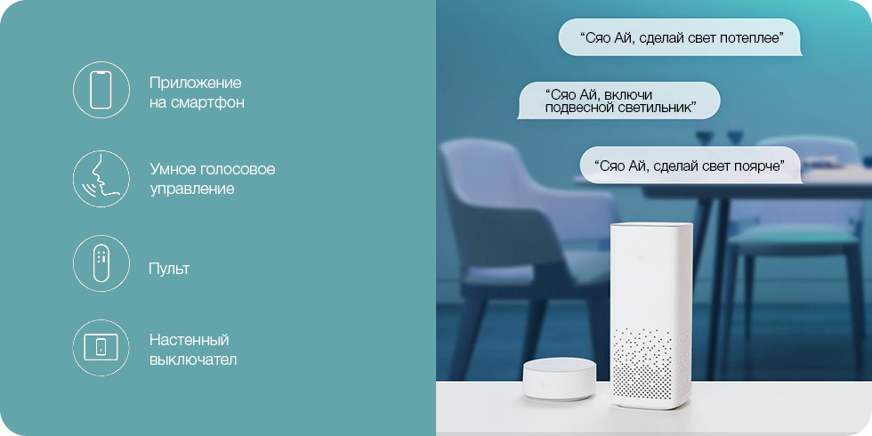 Потолочная лампа Xiaomi Yeelight Smart Meteorite LED YLDL01YL (White) купить в интернет-магазине icover