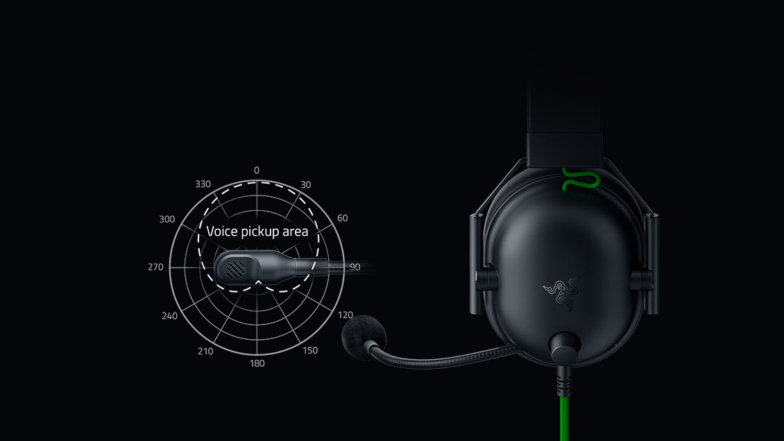 Игровая гарнитура Razer Blackshark V2 X RZ04-03240100-R3M1 (Black) купить в интернет-магазине icover