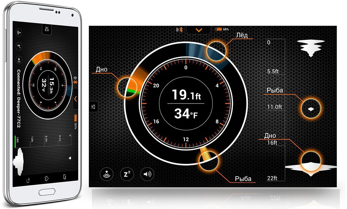 Беспроводной эхолот Deeper Sonar Pro+ (Wi-Fi+GPS) купить в интернет-магазине icover