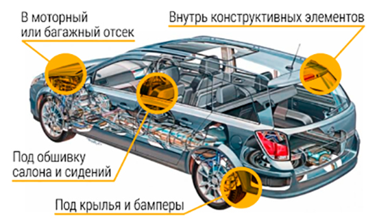 МастерКит АвтоФон Альфа-Маяк (RU0099) - GPS-маяк купить в интернет-магазине icover