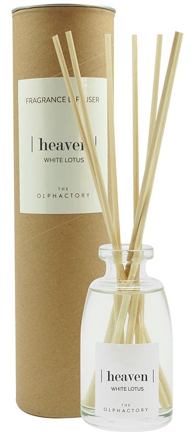 

Диффузор ароматический The Olphactory HEAVEN Белый лотос 250 мл