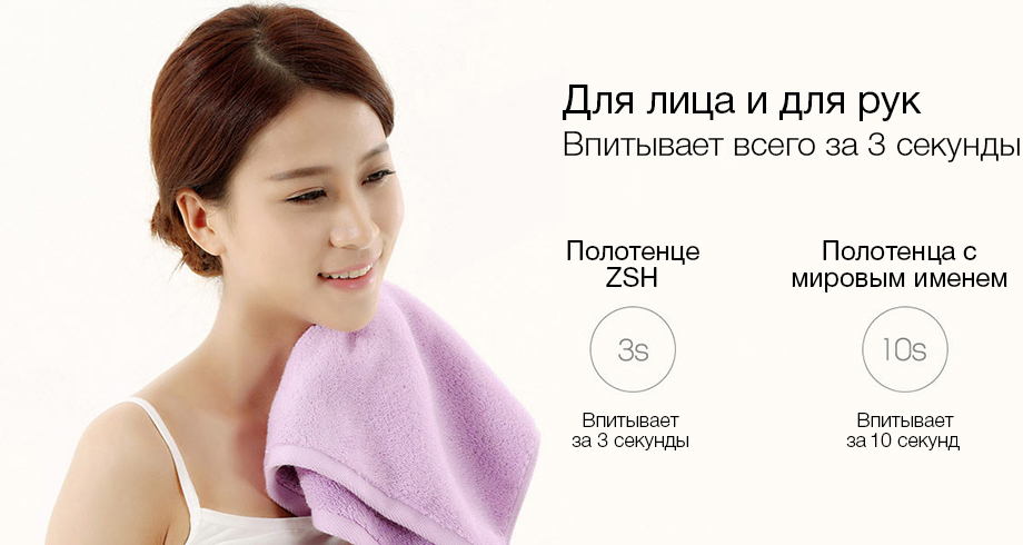 Полотенце Xiaomi ZSH Youth Series 760x340mm (Blue) купить в интернет-магазине icover