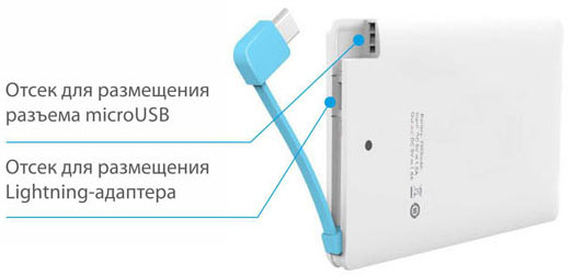 Купить elari powercard 2500 mah - внешний аккумулятор (white) в Москве. В нашем каталоге интернет-магазина icover.ru вы можете ознакомиться с ценами, подробным описанием, фотографиями и техническими характеристиками. Низкие цены. Высокое качество. Доставка по России. Заказать товары по телефону +7(495)229-39-50 Elari PowerCard 2500 mAh - внешний аккумулятор (White) купить в интернет-магазине icover