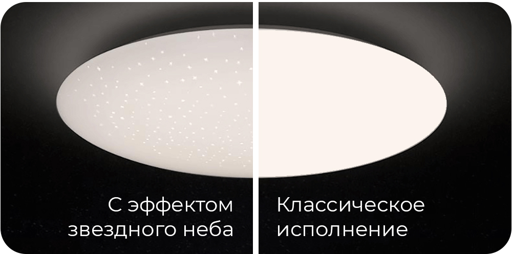 Потолочная лампа Yeelight Galaxy Ceiling Light 480 Starry (YLXD17YL) купить в интернет-магазине icover
