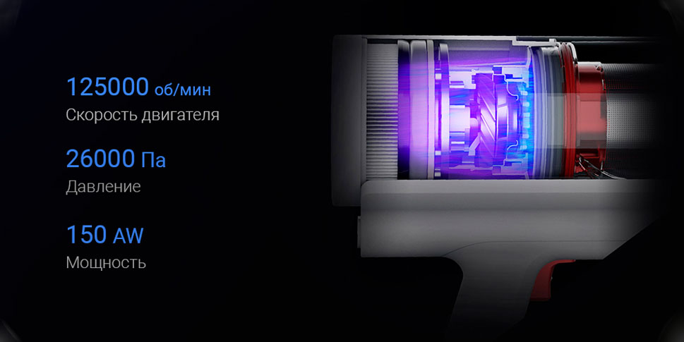 Беспроводной пылесос Xiaomi Shunzao Handheld Vacuum Cleaner Z11 Pro (Grey) купить в интернет-магазине icover